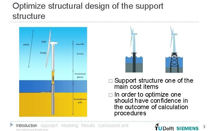 Optimize structural design of the support structure � Support structure one of the main
