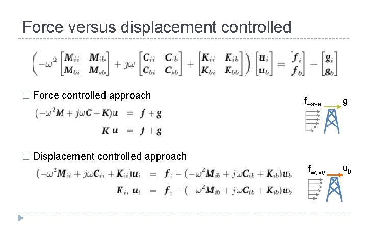 Force versus displacement controlled � Force controlled approach � Displacement controlled approach fwave g