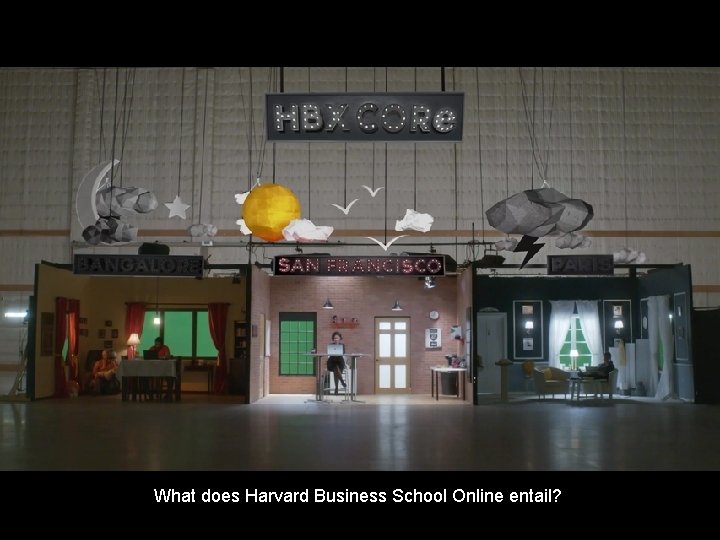 What does Harvard Business School Online entail? 