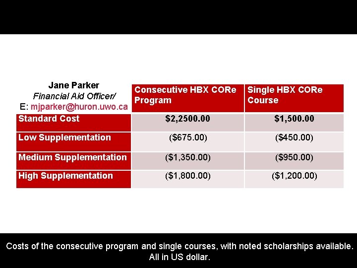 Jane Parker Consecutive HBX CORe Financial Aid Officer/ Program E: mjparker@huron. uwo. ca Standard