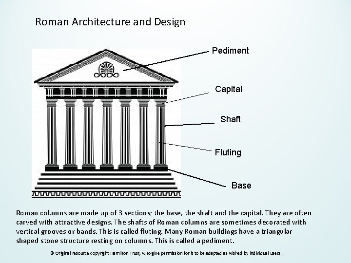 Roman Architecture and Design Pediment Capital Shaft Fluting Base Roman columns are made up