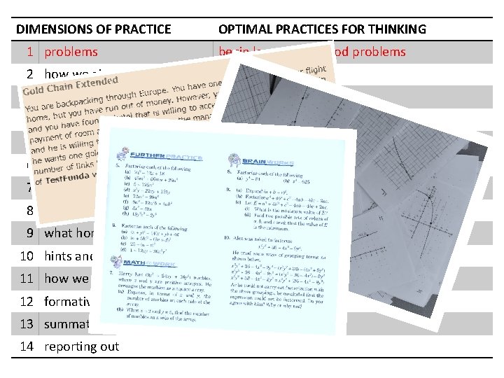 DIMENSIONS OF PRACTICE 1 problems 2 how we give the problem 3 how we