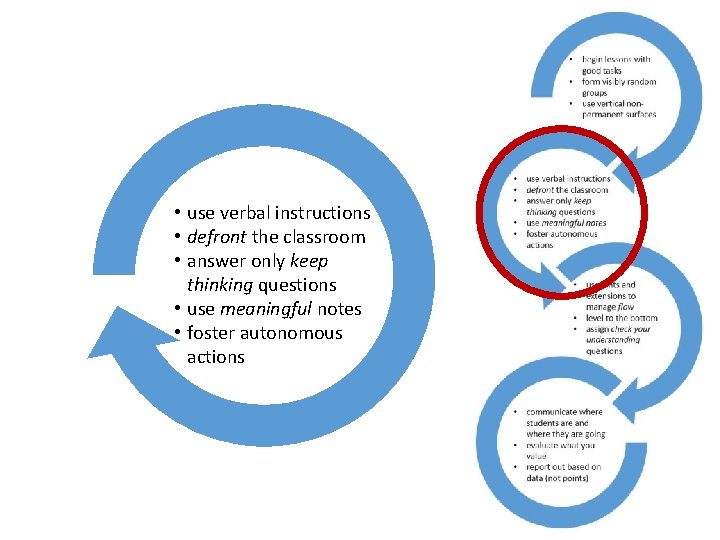  • use verbal instructions • defront the classroom • answer only keep thinking