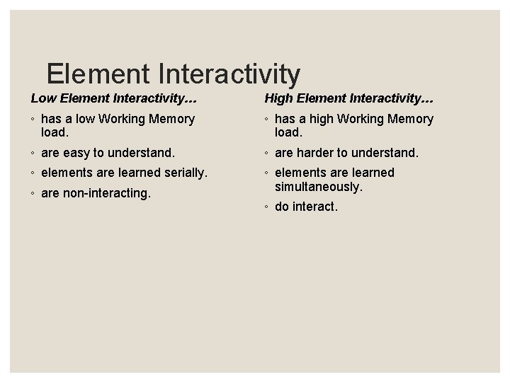 Element Interactivity Low Element Interactivity… High Element Interactivity… ◦ has a low Working Memory