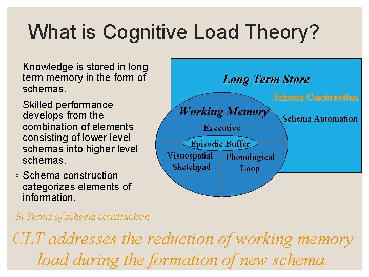 What is Cognitive Load Theory? ◦ Knowledge is stored in long term memory in