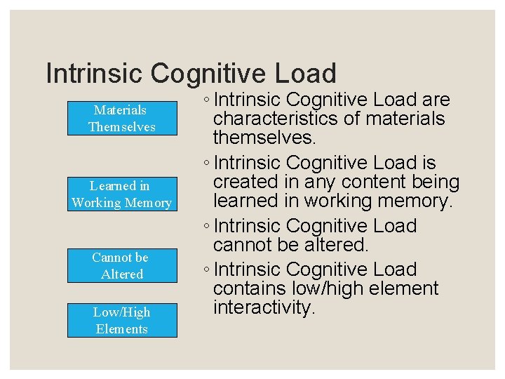 Intrinsic Cognitive Load Materials Themselves Learned in Working Memory Cannot be Altered Low/High Elements