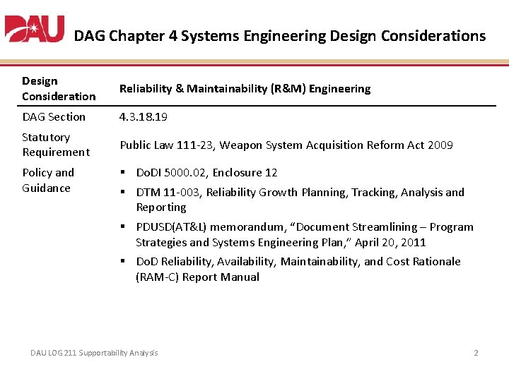DAG Chapter 4 Systems Engineering Design Considerations Design Consideration Reliability & Maintainability (R&M) Engineering DAG Chapter 4 Systems Engineering Design Considerations Design Consideration Reliability & Maintainability (R&M) Engineering