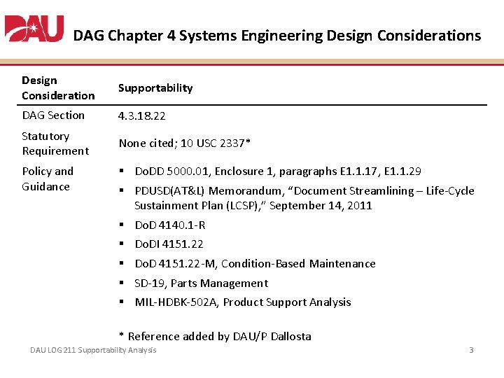 DAG Chapter 4 Systems Engineering Design Considerations Design Consideration Supportability DAG Section 4. 3. DAG Chapter 4 Systems Engineering Design Considerations Design Consideration Supportability DAG Section 4. 3.