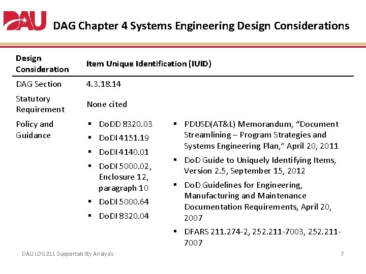 DAG Chapter 4 Systems Engineering Design Considerations Design Consideration Item Unique Identification (IUID) DAG DAG Chapter 4 Systems Engineering Design Considerations Design Consideration Item Unique Identification (IUID) DAG