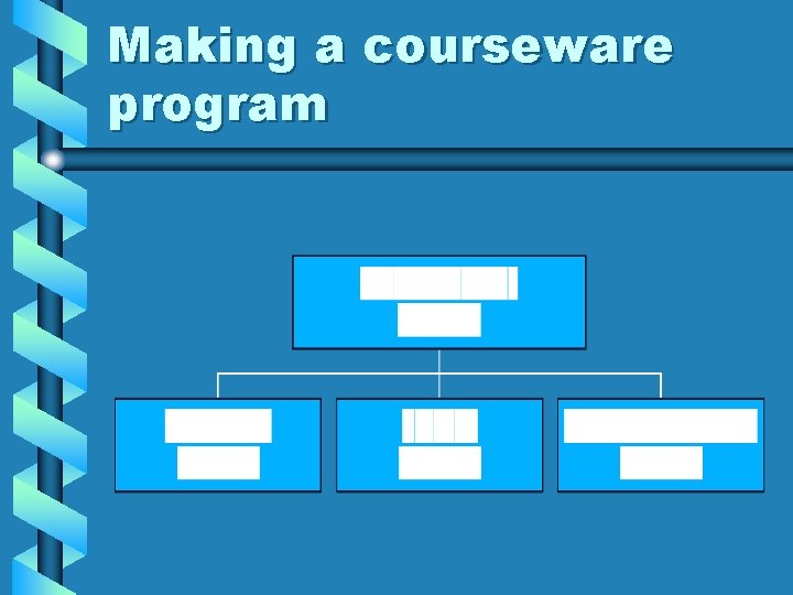 Making a courseware program 