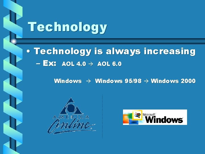 Technology • Technology is always increasing – Ex: AOL 4. 0 AOL 6. 0