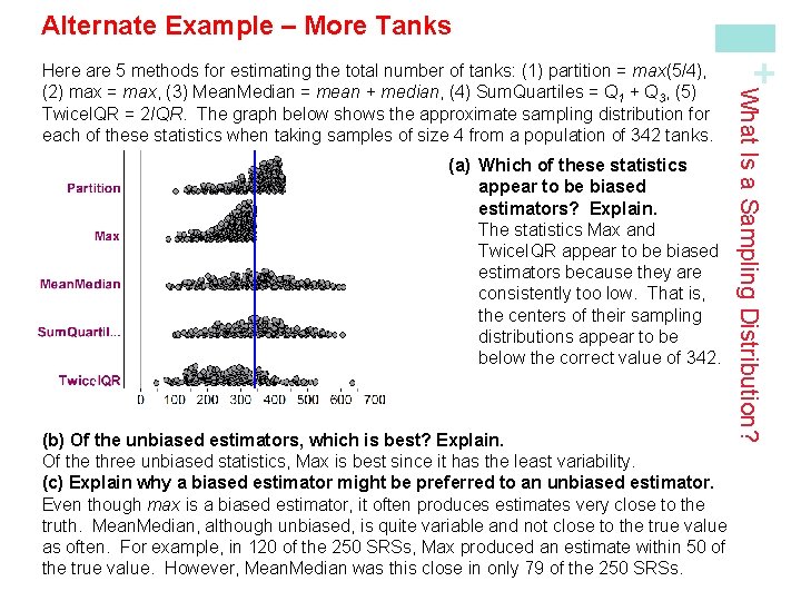 (a) Which of these statistics appear to be biased estimators? Explain. The statistics Max