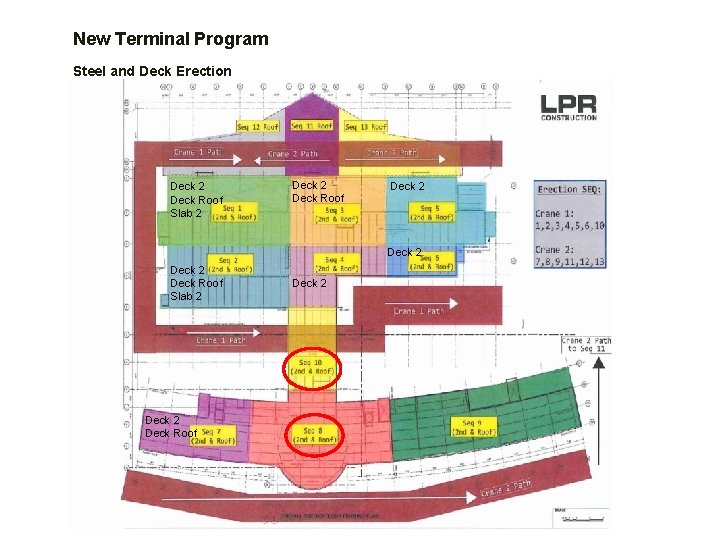 New Terminal Program Steel and Deck Erection Deck 2 Deck Roof Slab 2 Deck