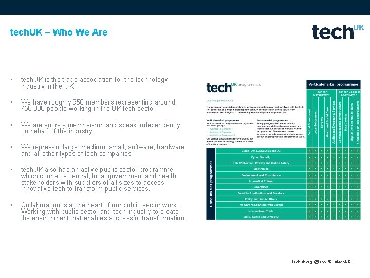tech. UK – Who We Are • tech. UK is the trade association for tech. UK – Who We Are • tech. UK is the trade association for