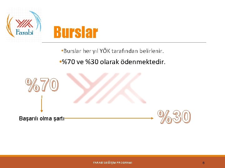 Burslar • Burslar her yıl YÖK tarafından belirlenir. • %70 ve %30 olarak ödenmektedir.