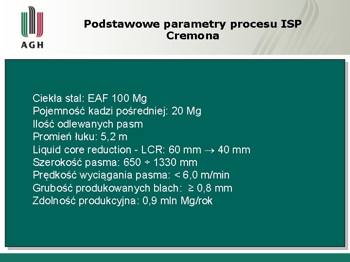 Podstawowe parametry procesu ISP Cremona Ciekła stal: EAF 100 Mg Pojemność kadzi pośredniej: 20