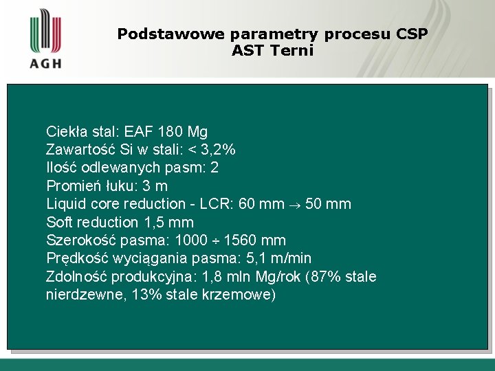 Podstawowe parametry procesu CSP AST Terni Ciekła stal: EAF 180 Mg Zawartość Si w