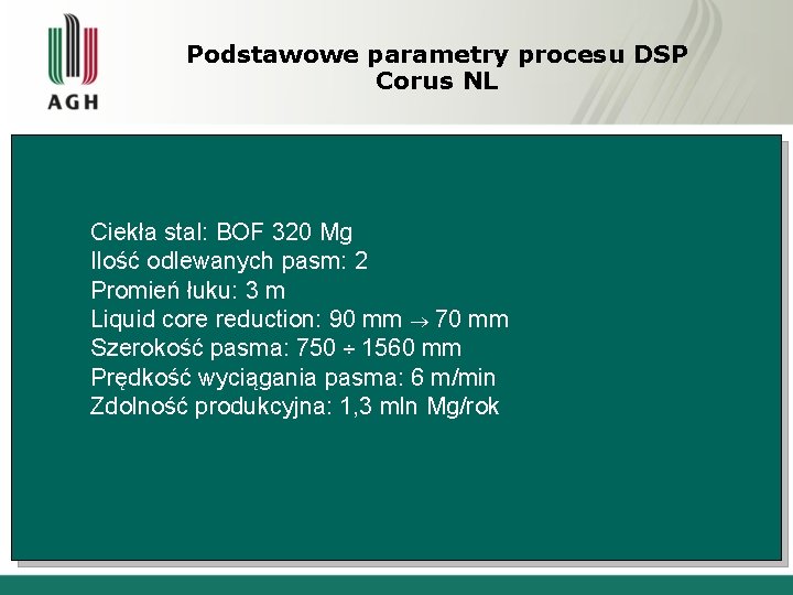 Podstawowe parametry procesu DSP Corus NL Ciekła stal: BOF 320 Mg Ilość odlewanych pasm: