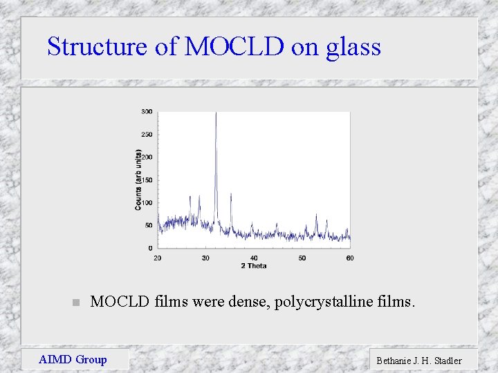 Structure of MOCLD on glass n MOCLD films were dense, polycrystalline films. AIMD Group