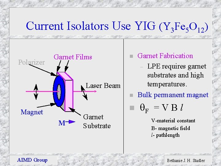 Current Isolators Use YIG (Y 3 Fe 5 O 12) Polarizer Garnet Films n