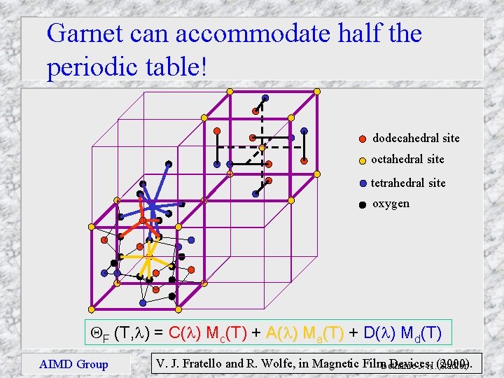 Garnet can accommodate half the periodic table! dodecahedral site octahedral site tetrahedral site oxygen