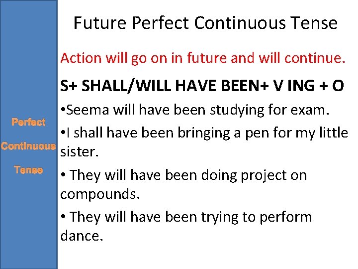 Future Perfect Continuous Tense Action will go on in future and will continue. S+