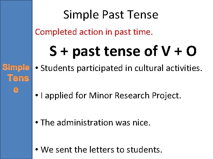 Simple Past Tense Completed action in past time. S + past tense of V