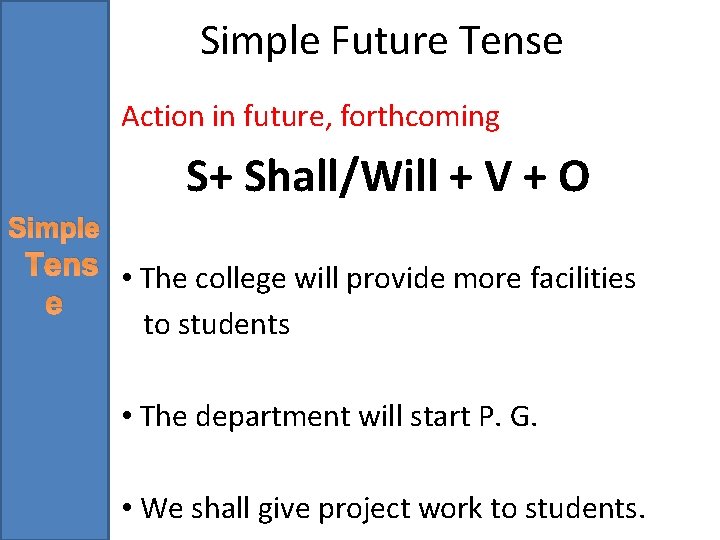 Simple Future Tense Action in future, forthcoming S+ Shall/Will + V + O Simple