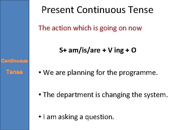 Present Continuous Tense The action which is going on now S+ am/is/are + V