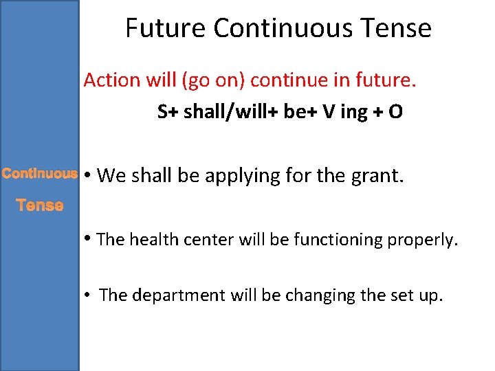 Future Continuous Tense Action will (go on) continue in future. S+ shall/will+ be+ V