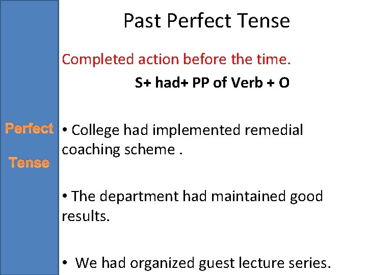 Past Perfect Tense Completed action before the time. S+ had+ PP of Verb +