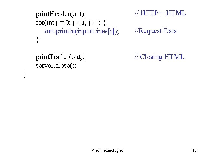 print. Header(out); for(int j = 0; j < i; j++) { out. println(input. Lines[j]);