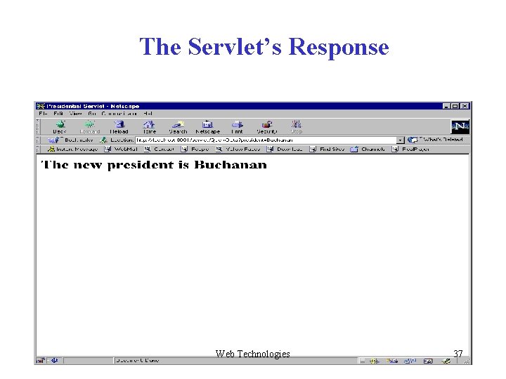 The Servlet’s Response Web Technologies 37 The Servlet’s Response Web Technologies 37