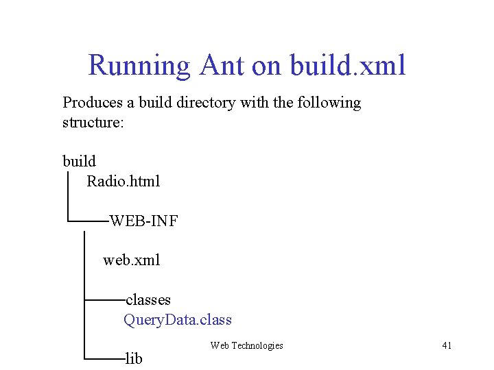 Running Ant on build. xml Produces a build directory with the following structure: build Running Ant on build. xml Produces a build directory with the following structure: build