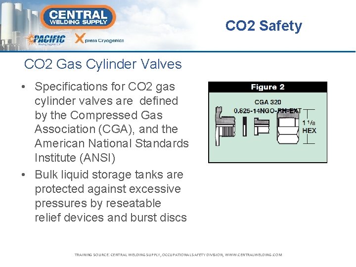 CO 2 Safety CO 2 Gas Cylinder Valves • Specifications for CO 2 gas