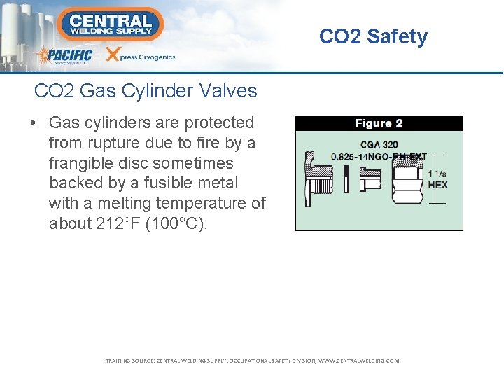CO 2 Safety CO 2 Gas Cylinder Valves • Gas cylinders are protected from