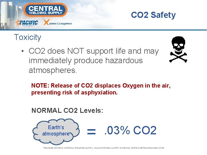 CO 2 Safety Toxicity • CO 2 does NOT support life and may immediately