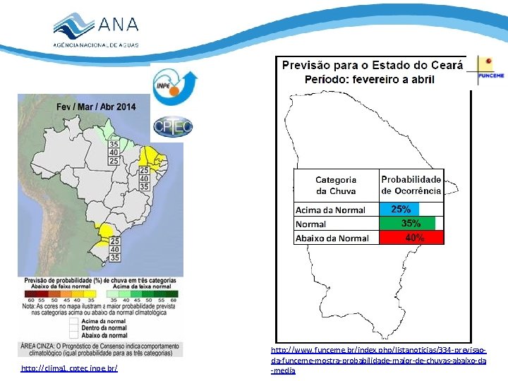 http: //clima 1. cptec. inpe. br/ http: //www. funceme. br/index. php/listanoticias/334 -previsaoda-funceme-mostra-probabilidade-maior-de-chuvas-abaixo-da -media 