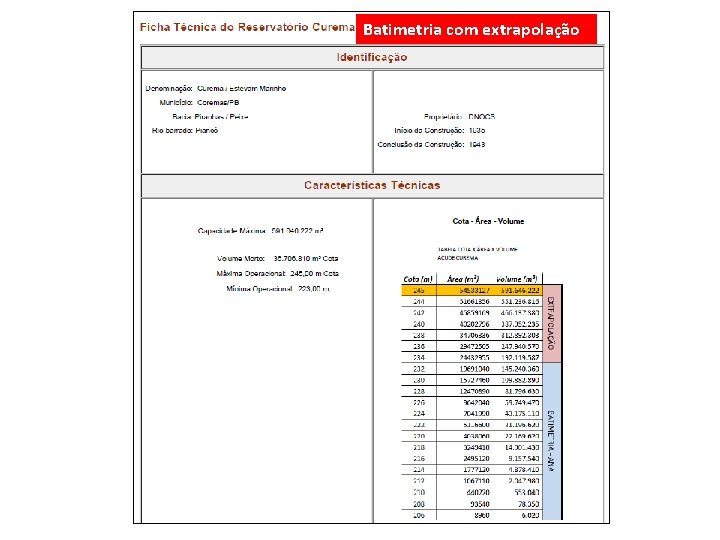 Batimetria com extrapolação 