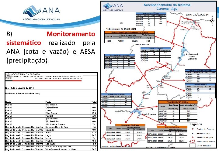 8) Monitoramento sistemático realizado pela ANA (cota e vazão) e AESA (precipitação) 