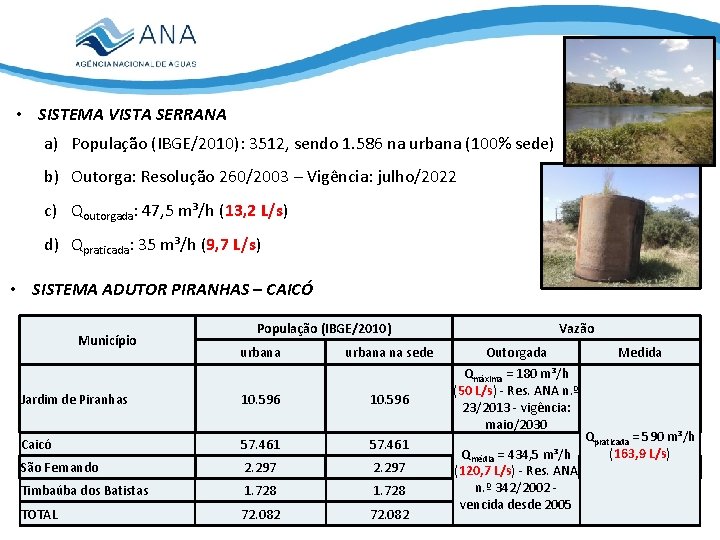  • SISTEMA VISTA SERRANA a) População (IBGE/2010): 3512, sendo 1. 586 na urbana