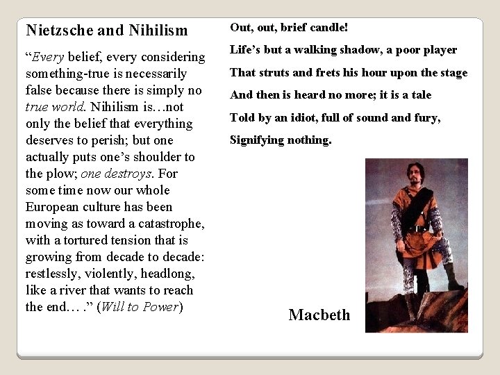 Nietzsche and Nihilism Out, out, brief candle! “Every belief, every considering something-true is necessarily