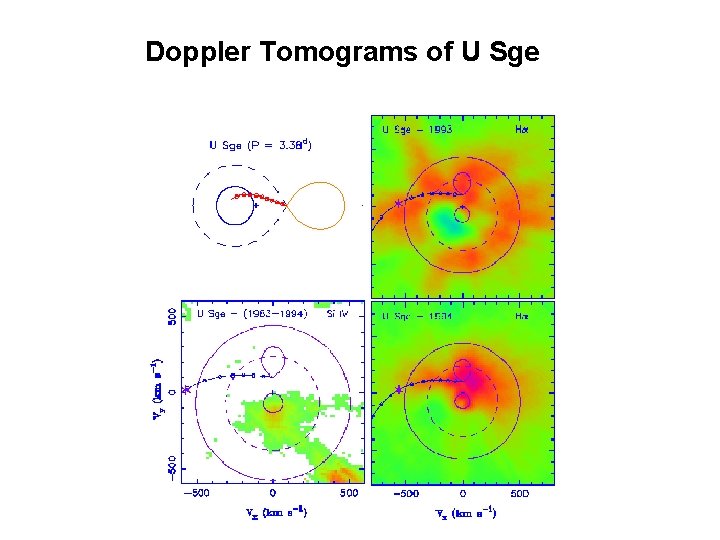 Doppler Tomograms of U Sge 