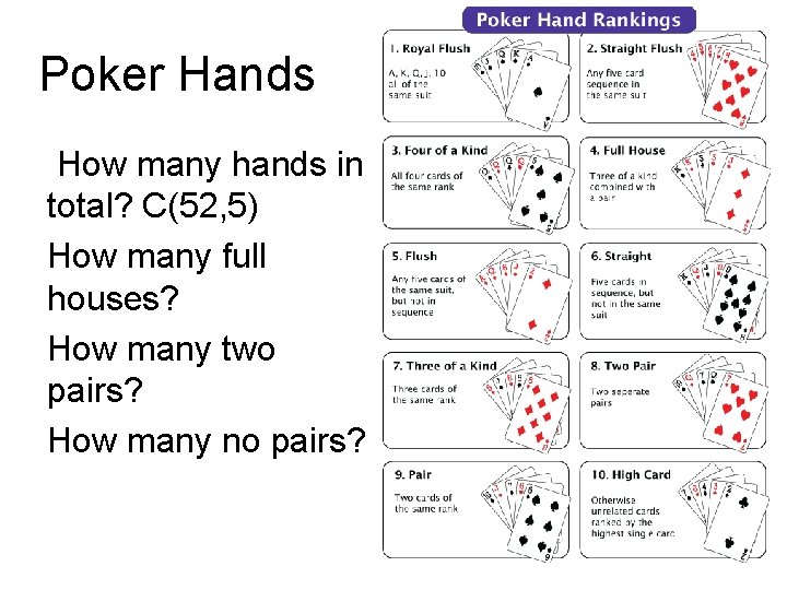Poker Hands How many hands in total? C(52, 5) How many full houses? How