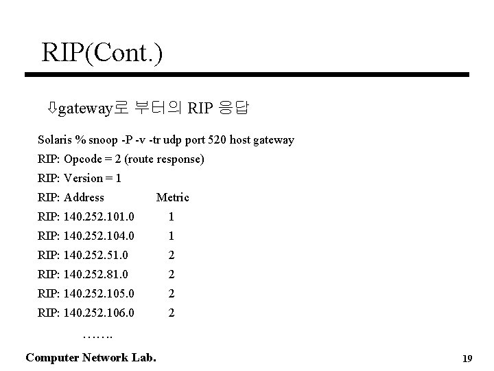 RIP(Cont. ) ògateway로 부터의 RIP 응답 Solaris % snoop -P -v -tr udp port RIP(Cont. ) ògateway로 부터의 RIP 응답 Solaris % snoop -P -v -tr udp port