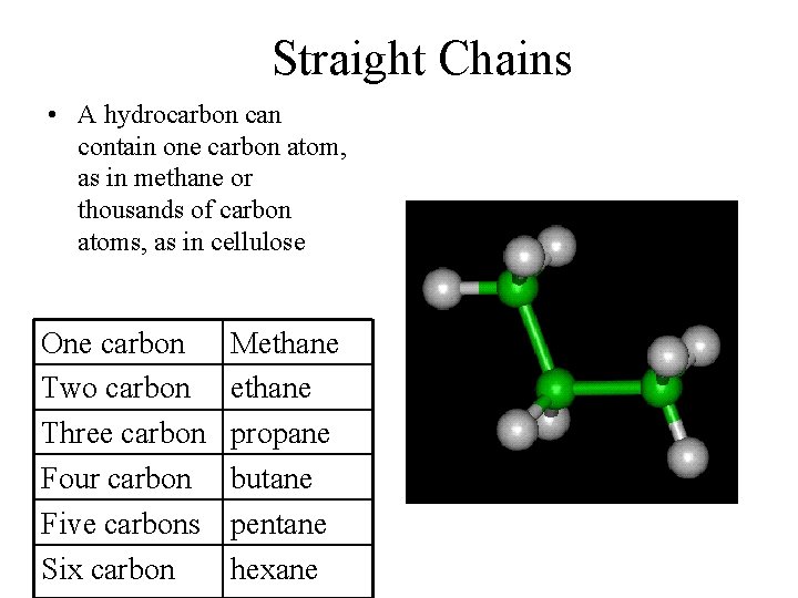 Straight Chains • A hydrocarbon can contain one carbon atom, as in methane or