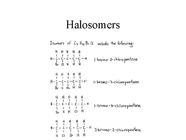 Halosomers 