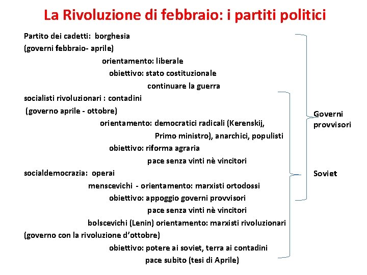 La Rivoluzione di febbraio: i partiti politici Partito dei cadetti: borghesia (governi febbraio- aprile)