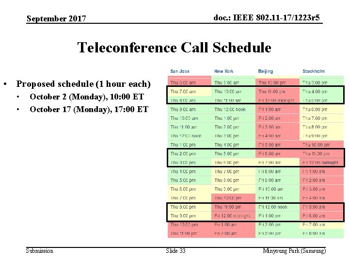 doc. : IEEE 802. 11 -17/1223 r 5 September 2017 Teleconference Call Schedule •