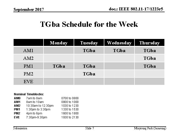 doc. : IEEE 802. 11 -17/1223 r 5 September 2017 TGba Schedule for the